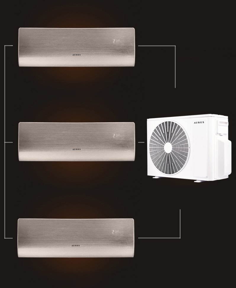 Мульти сплит-система на 3 комнаты 35+35+35 м2 AURUS ADI/in-12HN8/GOLD*3/ADMI/out-36H4N8 D Series