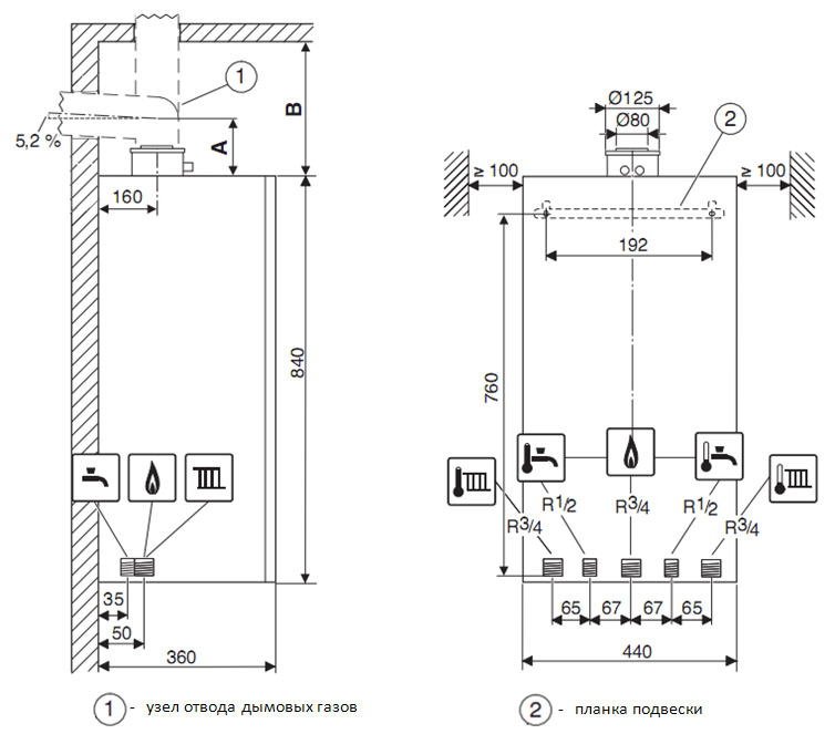 Настенный конденсационный газовый котел Buderus Logamax Plus GB172-42i 42 кВт