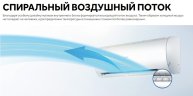Настенная сплит-система Haier AS25HSL1HRA-W/1U25HSL1FRA Spirit DC Inverter