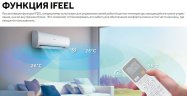 Настенная сплит-система Haier AS25HSL1HRA-W/1U25HSL1FRA Spirit DC Inverter