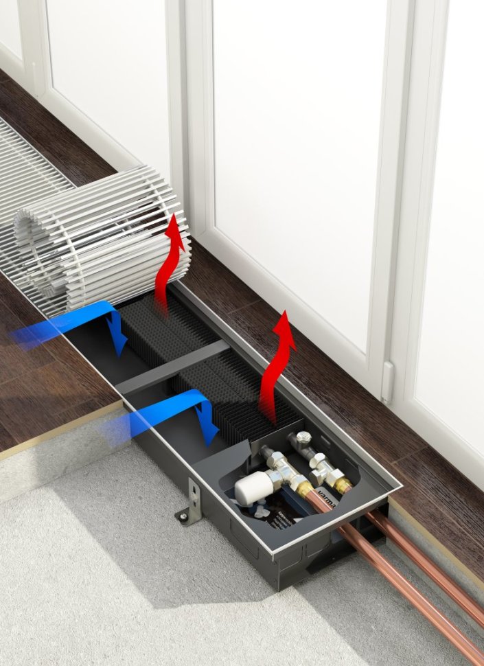 Внутрипольный конвектор Varmann Ntherm N 230.110.2200 RR U EV1